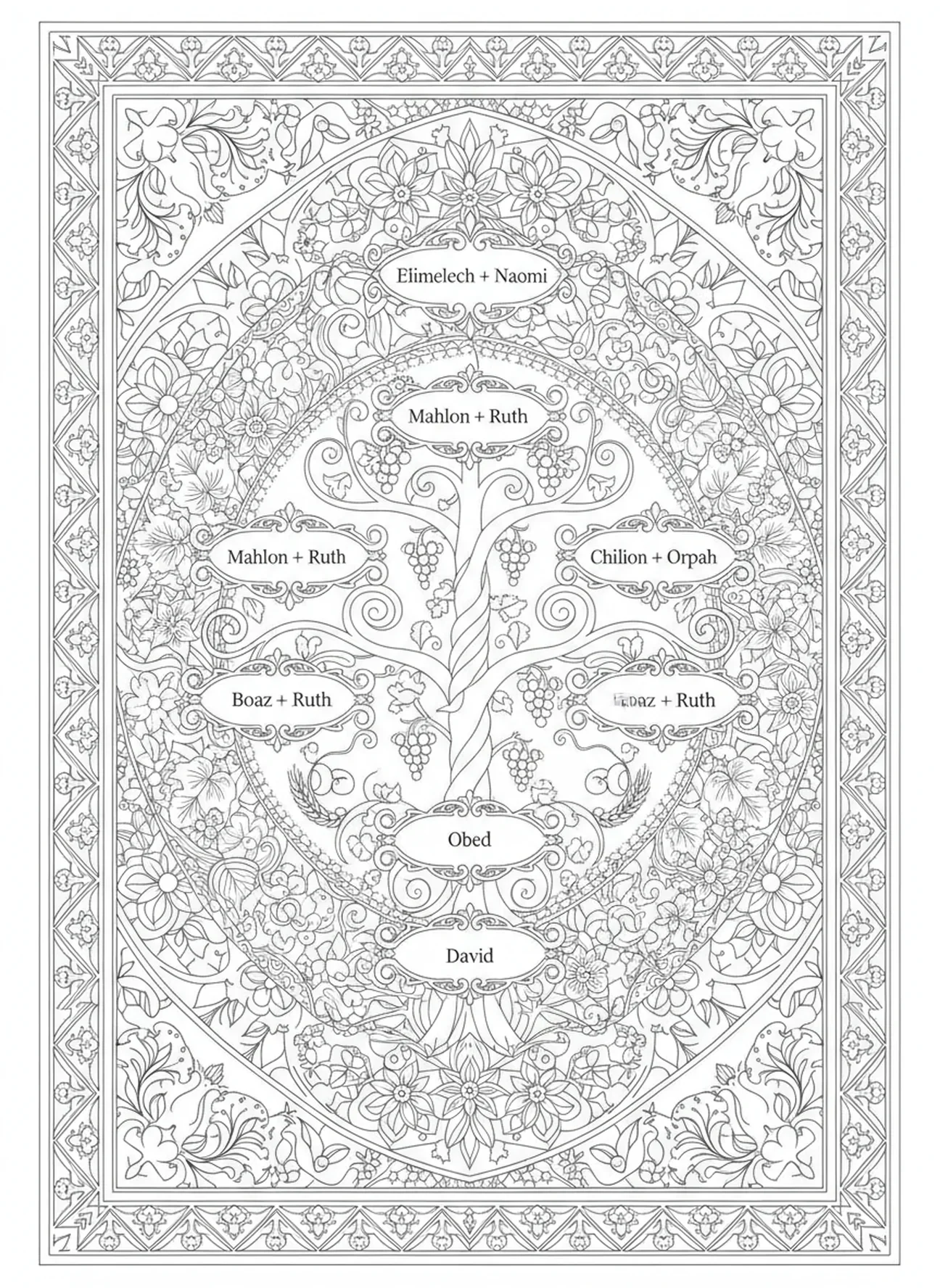 Arbre généalogique décoratif de Ruth, page à colorier de Ruth pour le style de journal biblique pour adultes.